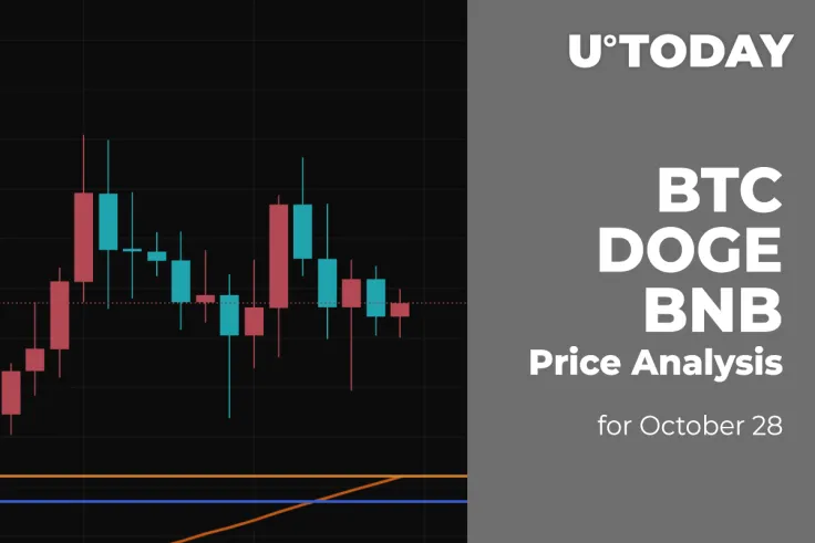 BTC, DOGE and BNB Price Analysis for October 28