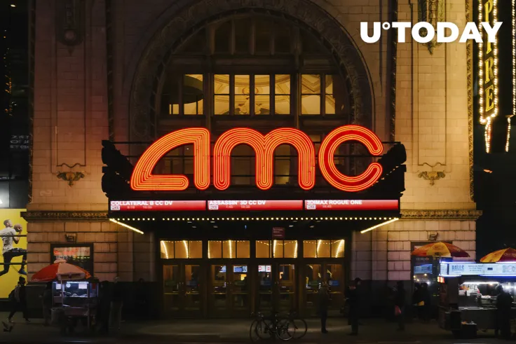 Movie Giant AMC Considering Accepting Shiba Inu