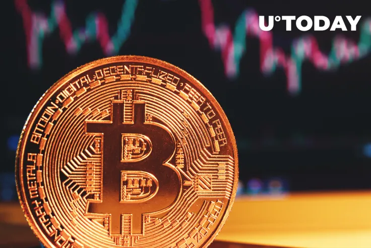Here's How Much Bitcoin ETF Underperforms Compared to Spot BTC