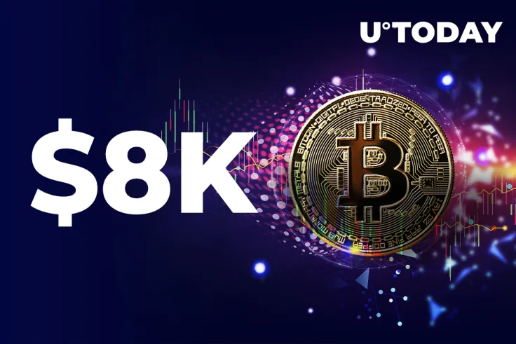 Bitcoin Briefly Tanks to $8K on Binance.US 