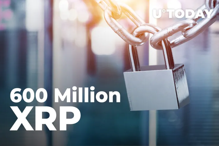 Ripple Locks 600 Million XRP in Escrow, While Helping Move 105 Million XRP