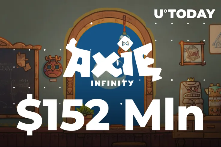 Axie Infinity Devs Raised $152 Million from Andreessen Horowitz, Paradigm, Accel: Details