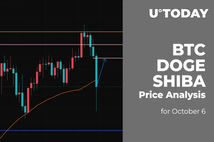 BTC, DOGE, and SHIBA Price Analysis for October 6