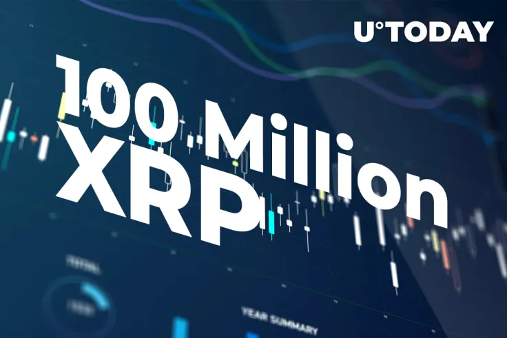 Almost 100 Million XRP Shifted by Ripple, Anon Whales and Top-Tier Exchanges