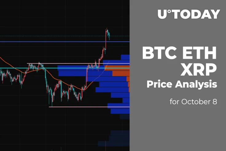 BTC, ETH and XRP Price Analysis for October 8