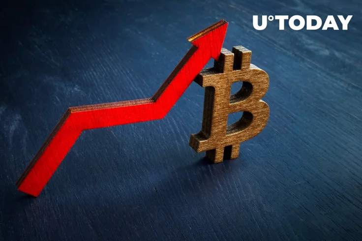 Bitcoin Had Massive Dip on Bitstamp Before Hitting Highest Level Since Early May