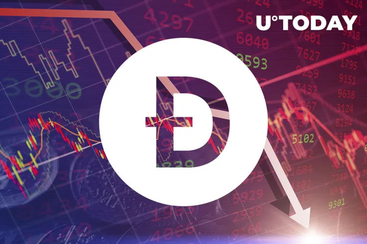 Four DOGE On-Chain Indicators Show "Bearish" Signals