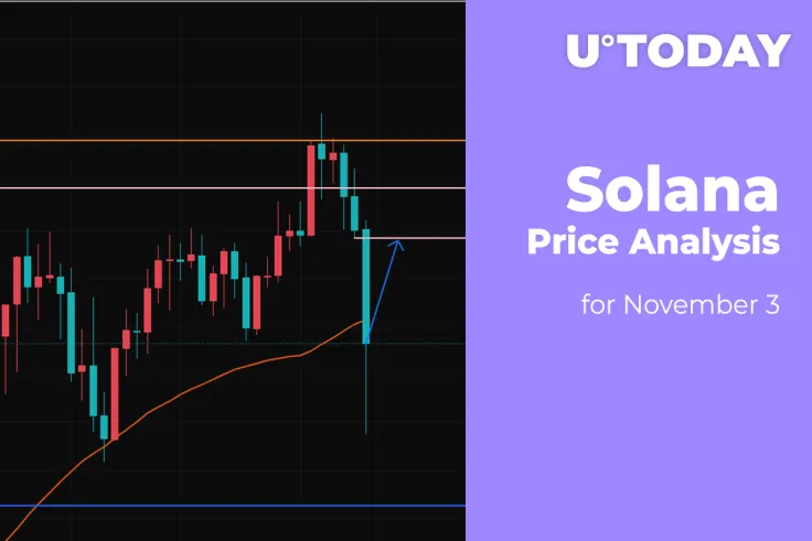 Solana (SOL) Price Analysis for November 3