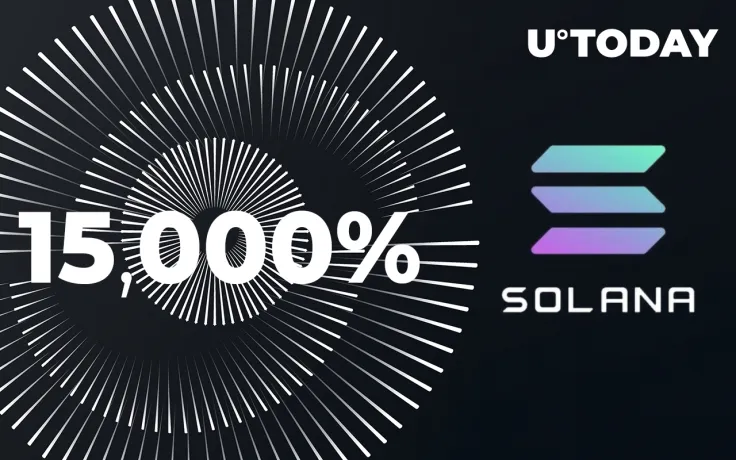 Solana Shows More Than 15,000% Spike Year-to-Date: Messari Data