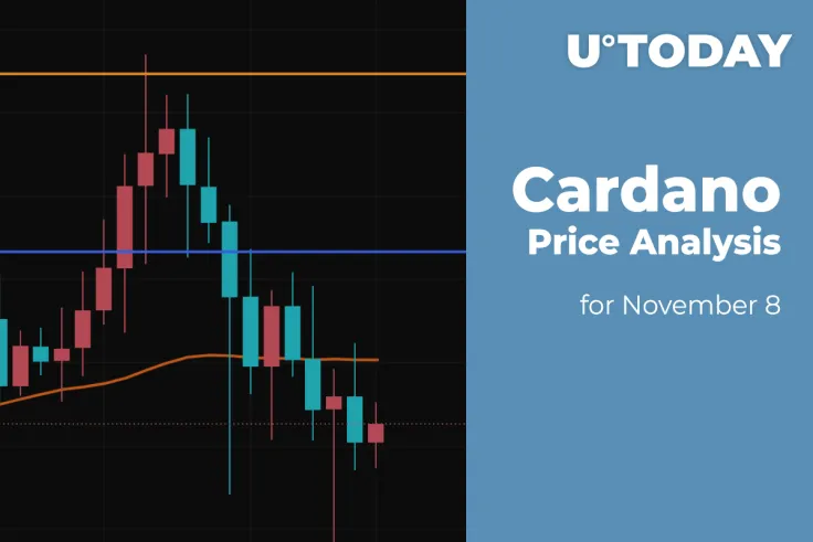 Cardano (ADA) Price Analysis for November 8