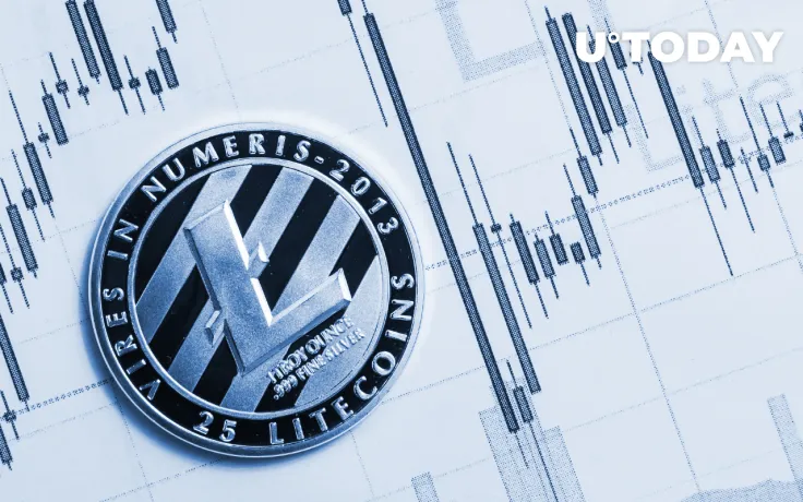 Here's Why "Crypto Classic" Litecoin Price Jumped by 20% in Last 48 Hours