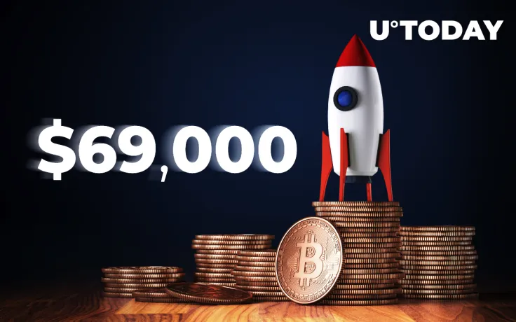 Bitcoin Touches $69K for the First Time