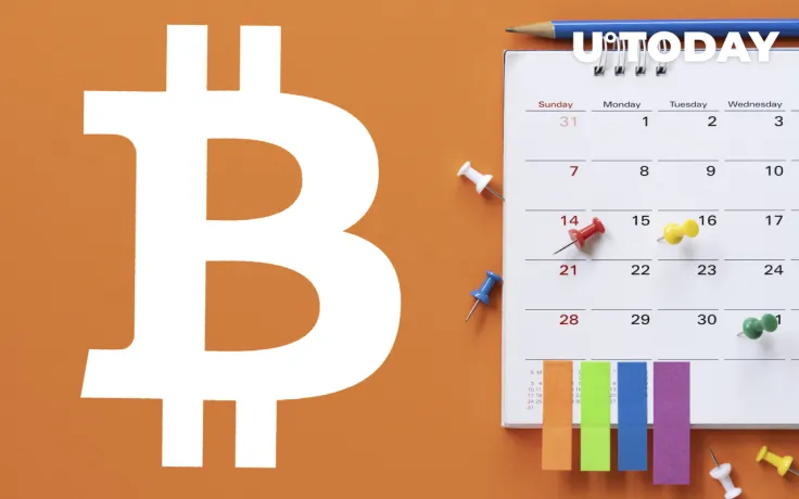 Here's Why November 14 Is One of Most Important Days for Bitcoin