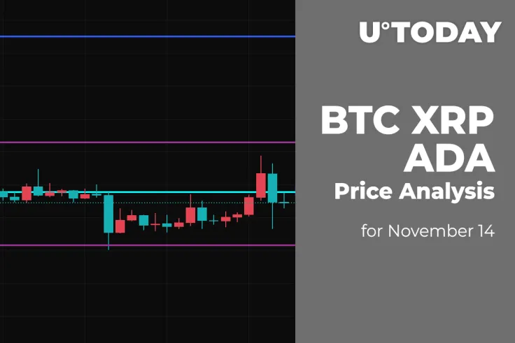 BTC, XRP and ADA Price Analysis for November 14
