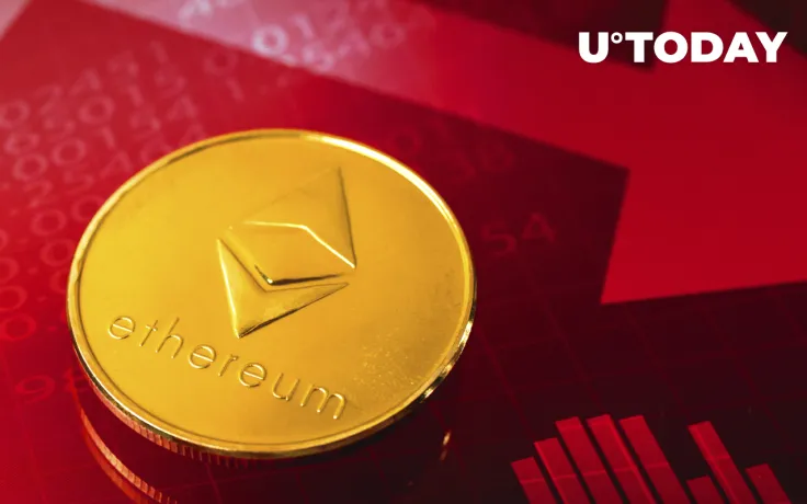 Ethereum Drops Below 50-Day-Old Trendline, Following $17 Million Institutional Inflow in Previous Week