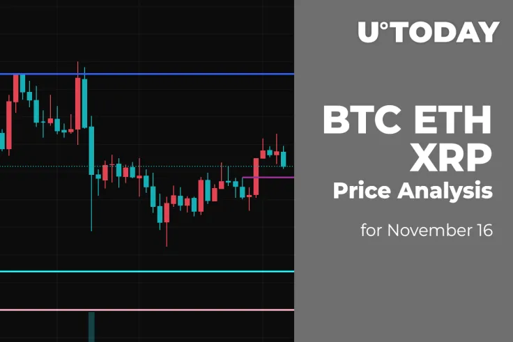 BTC, ETH and XRP Price Analysis for November 16