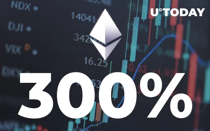 Ether Price Could Soar 300% by End of 2021, Says Raoul Pal