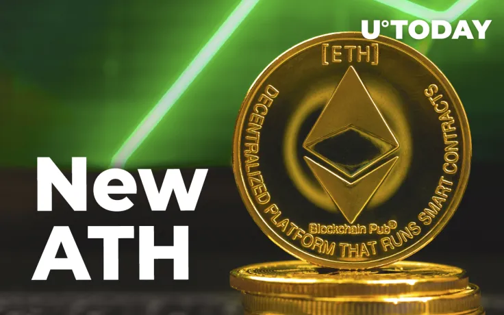 Ethereum Exchange Outflows Spike to New ATH, Signal "Buy the Dip" Sentiment