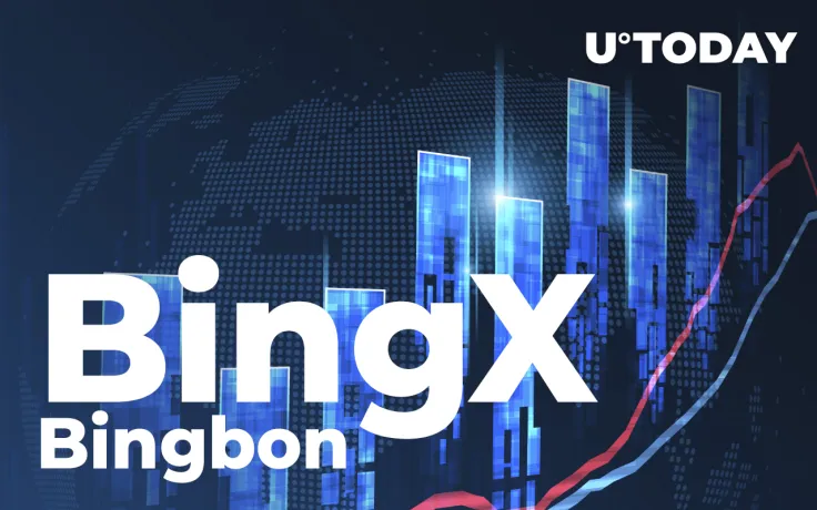 Social Trading Platform Bingbon Rebrands to BingX: Details