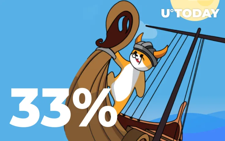 Shiba Inu Competitor Floki Spikes by 33% While Altcoins Are Continuously Dipping