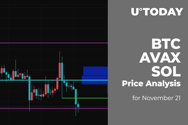BTC, AVAX and SOL Price Analysis for November 21