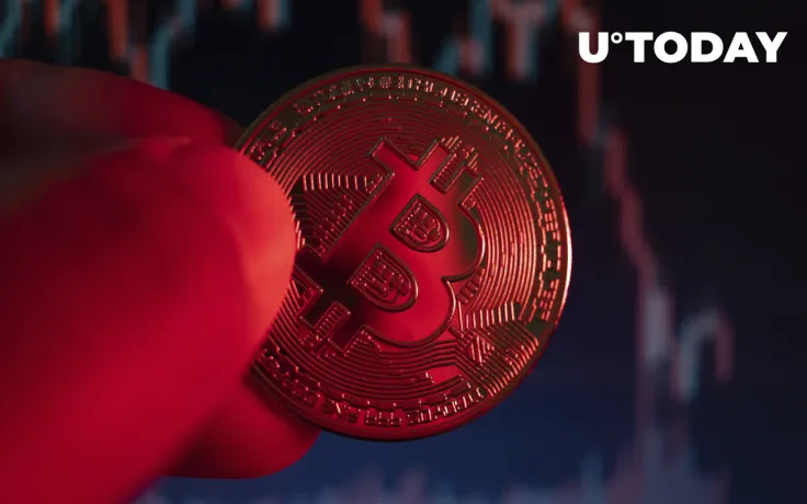 Bitcoin (BTC) Balances on Exchanges Drop to New Historic Lows