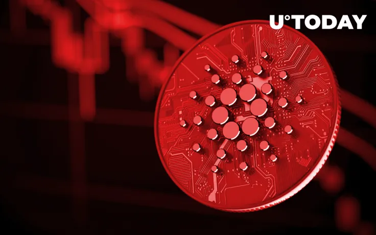 Cardano (ADA) Down 50% from Peak: Possible Reasons