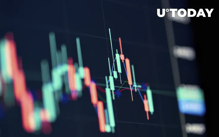 Former PayPal CEO's Cryptocurrency Exchange Goes Live for Institutional Clients