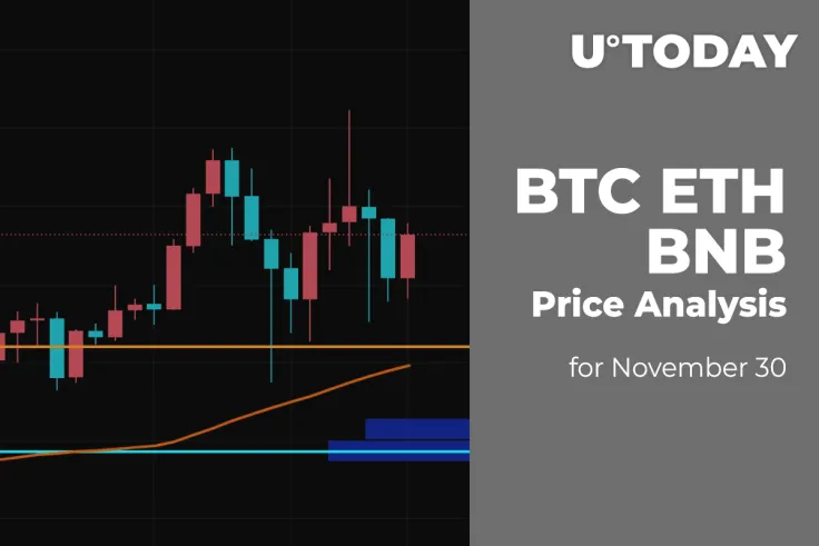 BTC, ETH and BNB Price Analysis for November 30