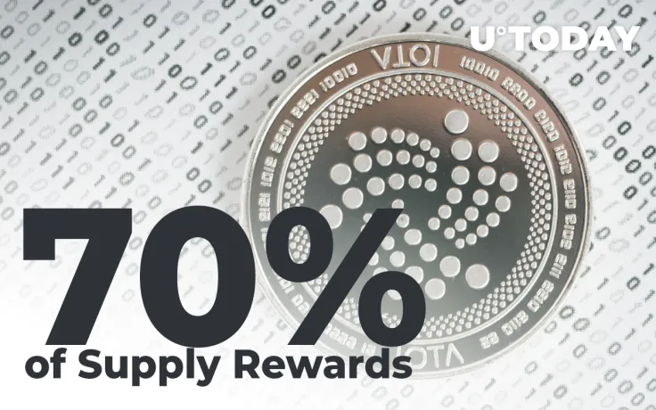 IOTA Announcing 70% of Supply Rewards Prior to Launch of Assembly Layer 1 Network