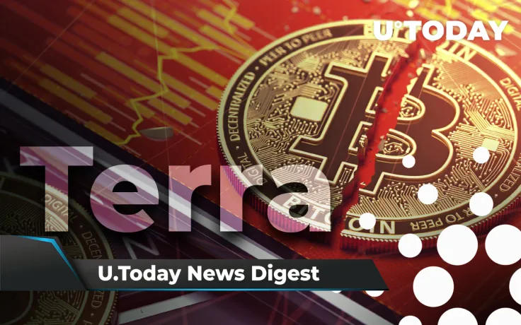 Terra Surpasses Shiba Inu by Market Cap, Scary Pattern Could Send BTC Below $10,000, ADA Spikes 15%: Crypto News Digest by U.Today