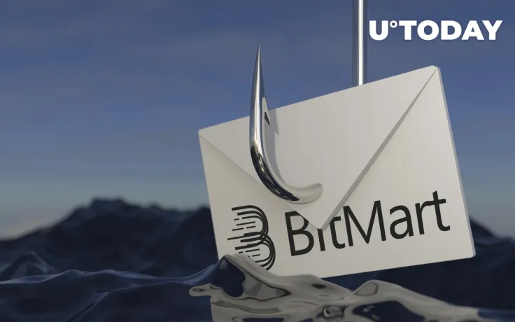 $200 Million Worth Shiba Inu and Other Tokens Stolen from BitMart Exchange 