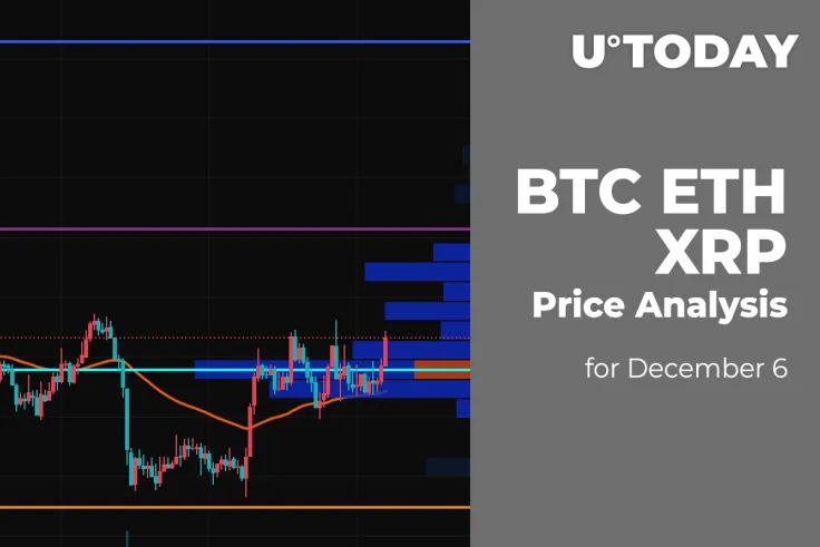 BTC, ETH, and XRP Price Analysis for December 6
