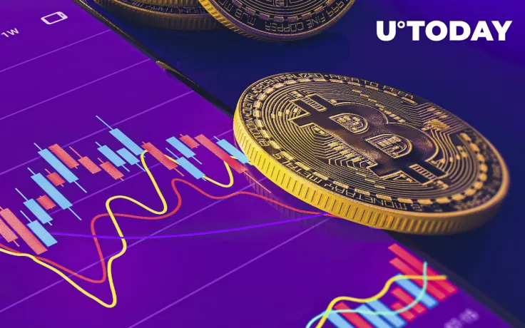 Is Bitcoin Forming Double Top Pattern? Peter Brandt Weighs In