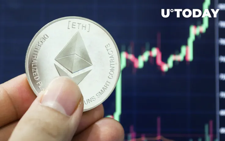 1.15 Million ETH Burned Since London Hard Fork Upgrade