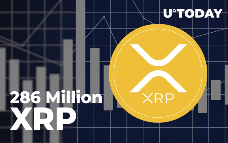 286 Million XRP Shifted by Ripple, ODL Corridors and Top-Tier Exchanges