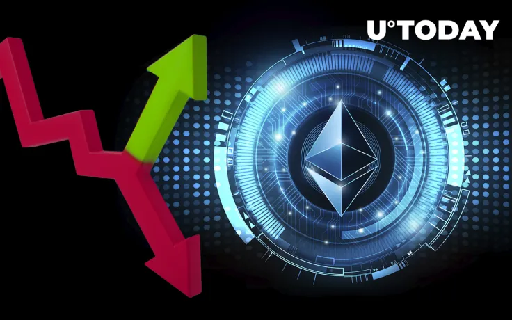Ethereum Remains in "Opportunity Zone," Here's What It Means