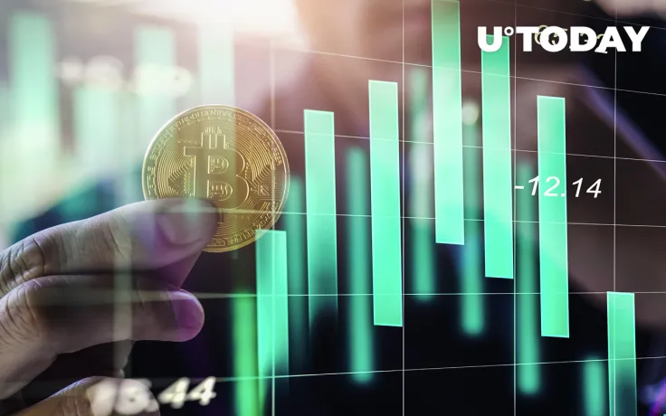 This Whale Indicator Suggests Bitcoin Price Might Rally Just as in September