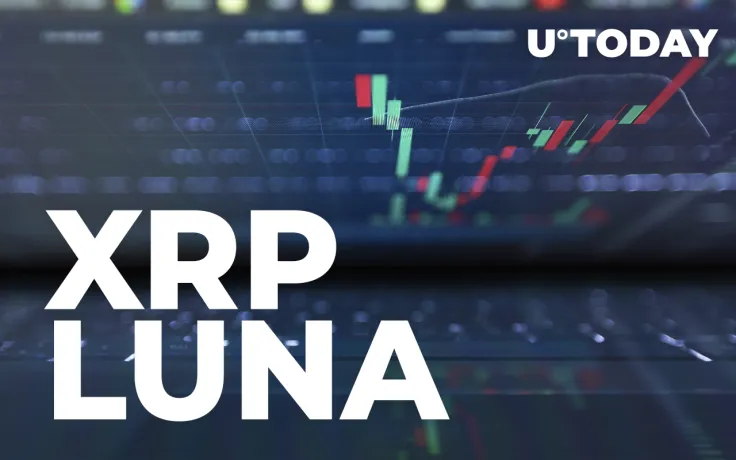 XRP and Terra LUNA Sustain Gains as Market Declines