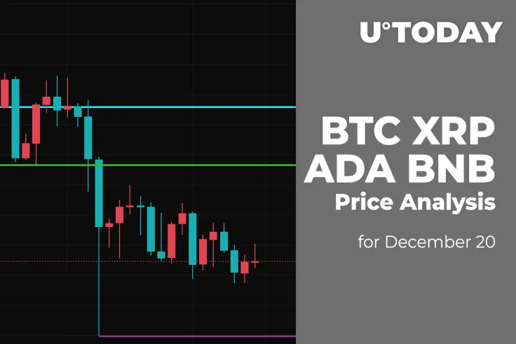 BTC, XRP, ADA and BNB Price Analysis for December 20