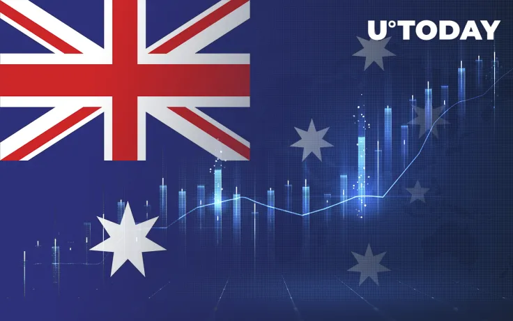 Shiba Inu Listed by Australia's Longest-Running Crypto Exchange