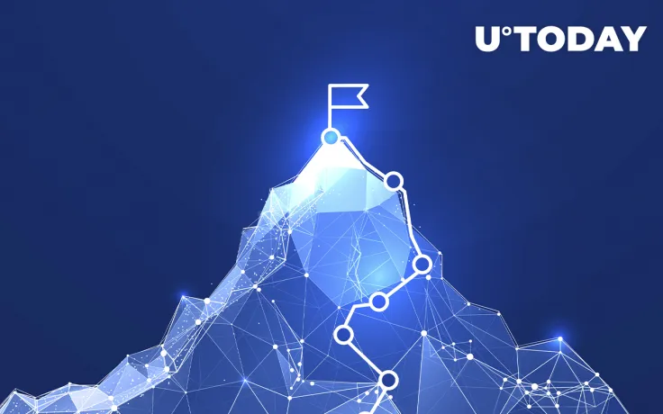 Polygon (MATIC) Close to Surpassing Shiba Inu (SHIB) After Hitting Record High