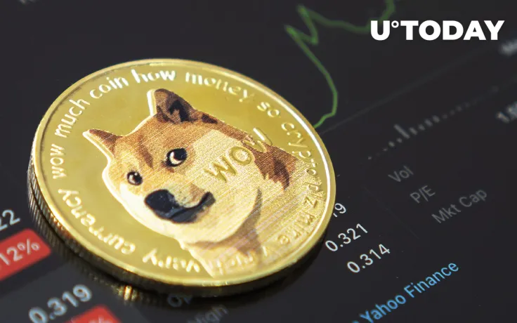 Dogecoin's Price Approaches $0.20 Amid Surge in Medium-Term Investors, Data Shows