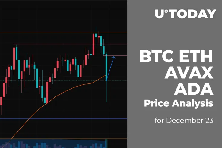 BTC, ETH, AVAX and ADA Price Analysis for December 23