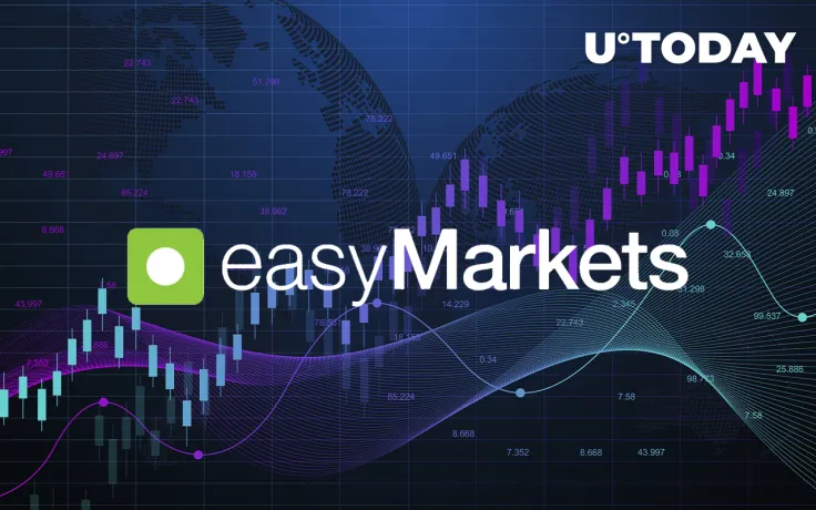easyMarkets Lists Zcash, Polygon, Dogecoin and OmiseGO