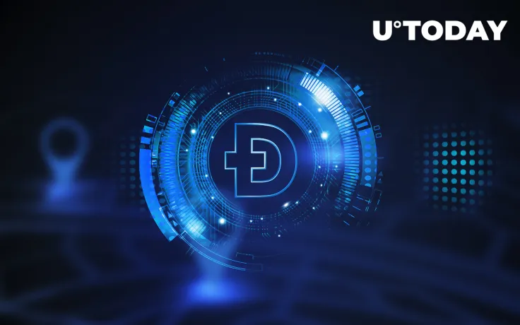 Dogecoin Devs Publish DOGE Roadmap First Time in Project's History