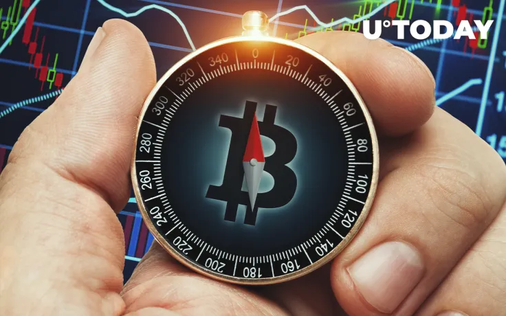 Bitcoin (BTC) Futures Trading Dominated by Retail Investors: What Does This Mean?