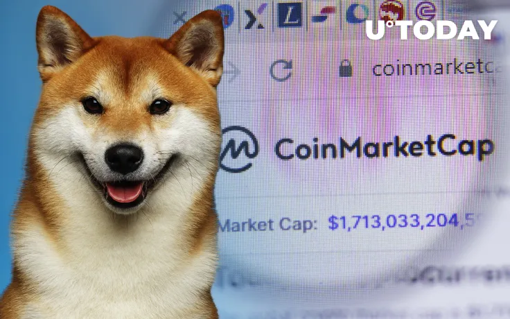 Shiba Inu Is Most Viewed Cryptocurrency on CoinMarketCap in 2021