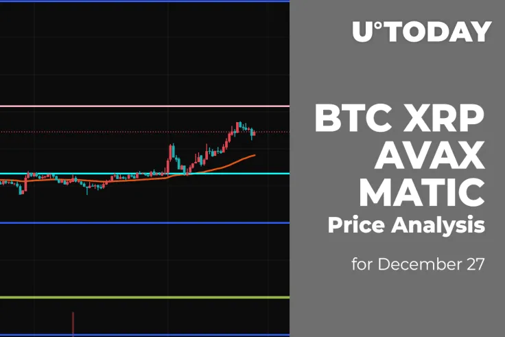 BTC, XRP, AVAX and MATIC Price Analysis for December 27