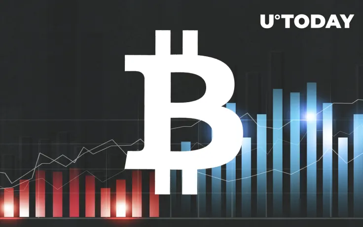 Bitcoin Might Be Poised for Fresh Gains, According to This Analyst